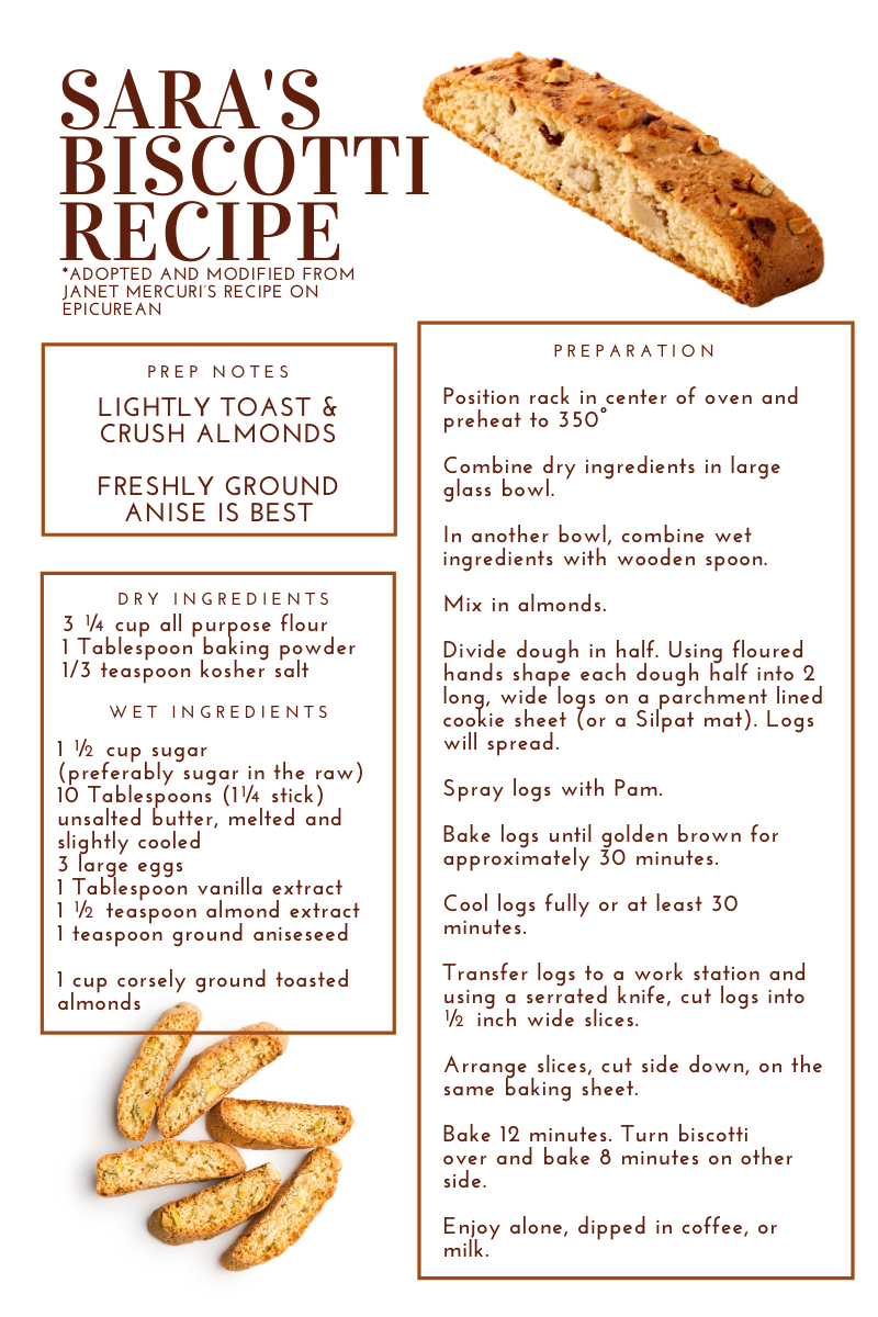 Almond and Anise Biscotti Recipe - Uncommon Mama